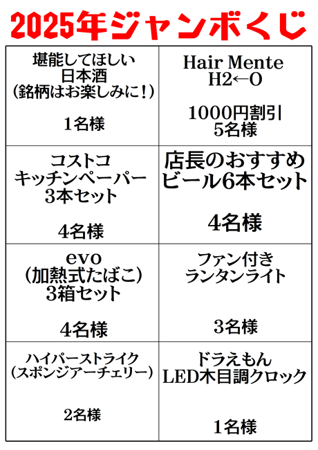 h2oイベントの写真