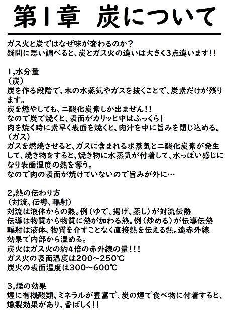 やきとりの写真です