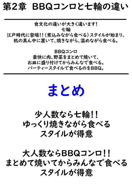 やきとりの写真です