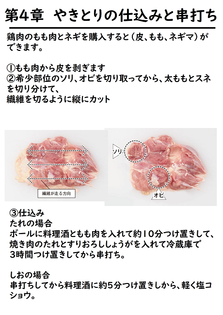 やきとりの写真です