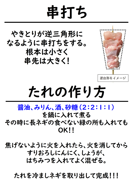 やきとりの写真です