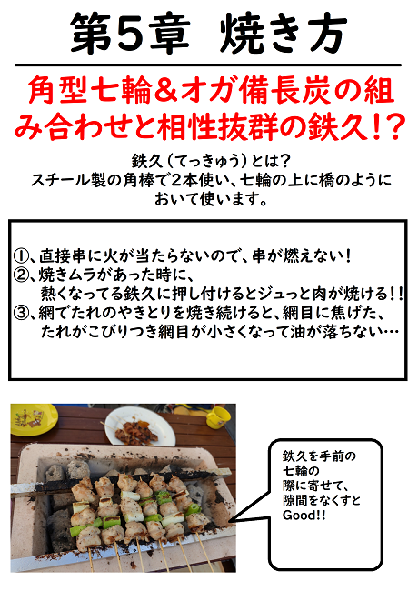 やきとりの写真です